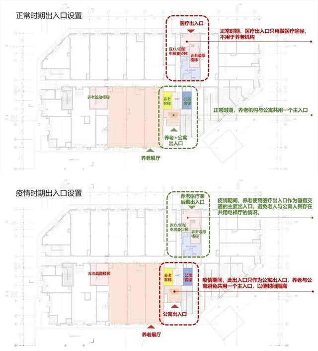 养老院设计