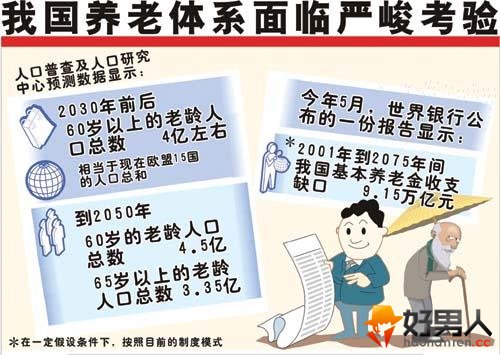 养老院设计
