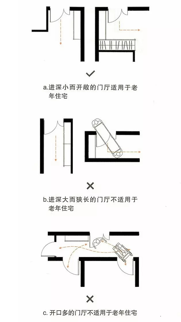 日间照料中心设计