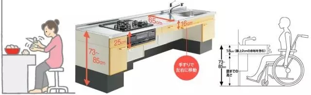 养老院设计