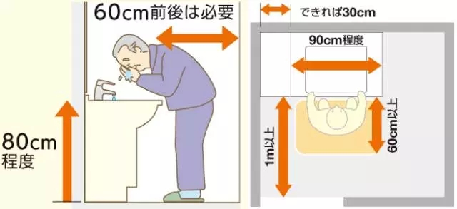 养老院设计