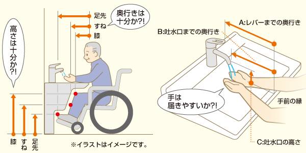 养老院设计