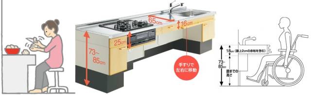 养老院设计