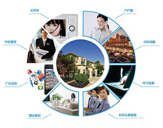养老院设计,养老院装修