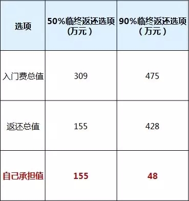 敬老院设计,养老院设计
