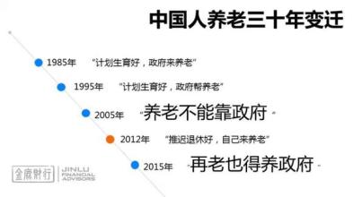 养老院设计,养老院装修,养老院设计公司