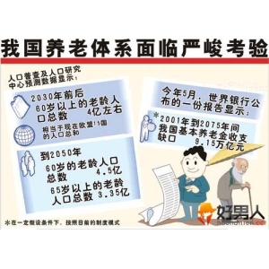 三种模式推进医养结合